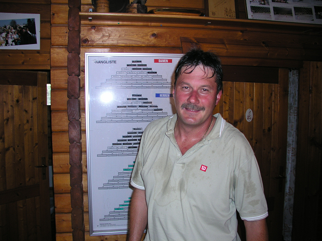 2004_091819_tca_ev__vereinsmeisterschaften_0000015.jpg